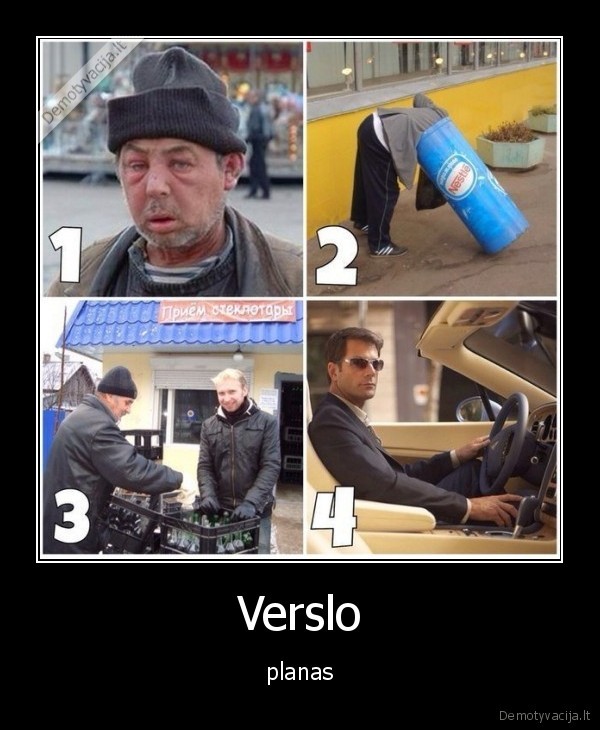 Verslo - planas. 