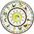 Antradienio horoskopas (2023-10-03)