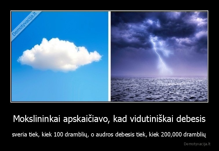 Mokslininkai apskaičiavo, kad vidutiniškai debesis - sveria tiek, kiek 100 dramblių, o audros debesis tiek, kiek 200,000 dramblių. 